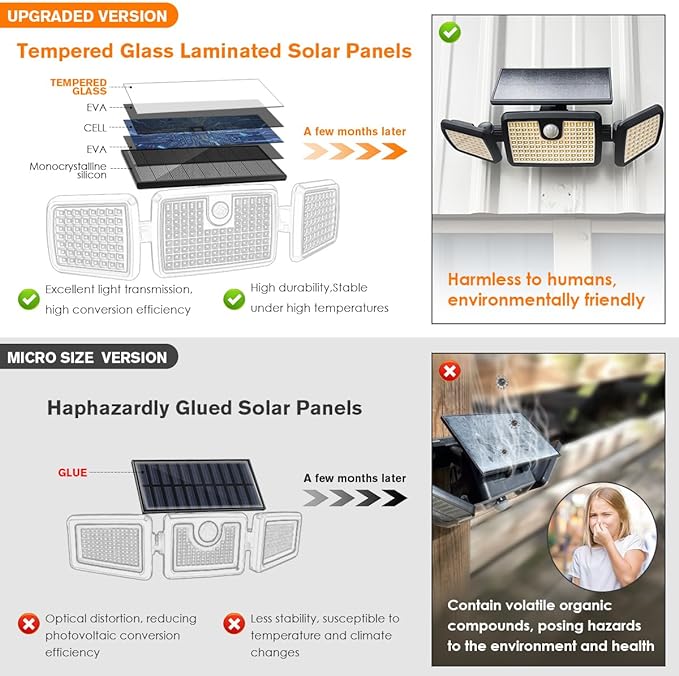 MIHANI Solar Lights Outdoor, Quick Charge Solar Motion Deck Lights Outdoor for Deck with High Brightness, Larger Built-in Tempered Glass Panel, Sensitive PIR Motion Inductor (Remote,4 Pack)