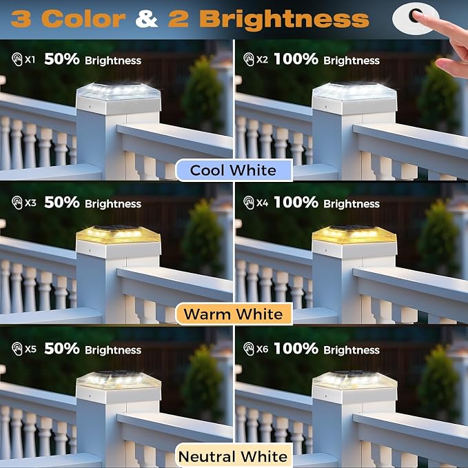 4x4 Solar Post Cap Lights Outdoor 6 Pack, 3 Color Modes/Dusk to Dawn/IP65 Waterproof, Fits 4x4 Vinyl/PVC Wood Posts Top, White LED Fence Topper Light for Deck, Porch, Backyard