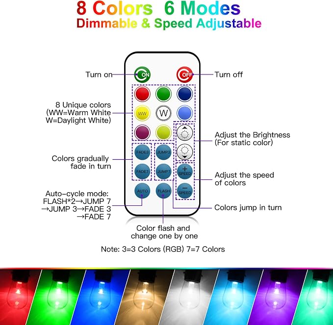 Mlambert Multicolor 96FT(2x48FT) LED Patio String Lights with Remote, Black | Plug in, 8 Lighting Modes, 30+5 S14 RGB Edison Bulbs, Dimmable, Shatterproof, Waterproof, Connectable, for Backyard Garden