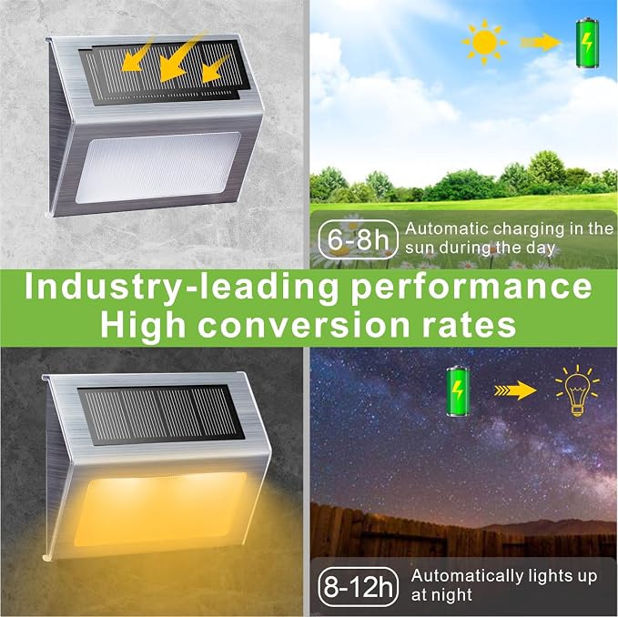 XLUX Warm White Solar Lights for Deck Step Fence Post, SST Housing, 6 Pack | Soft warm non-glare LED, sturdy stainless steel casing , outdoor use, Rainproof, Automatic ON/OFF, not excessively bright