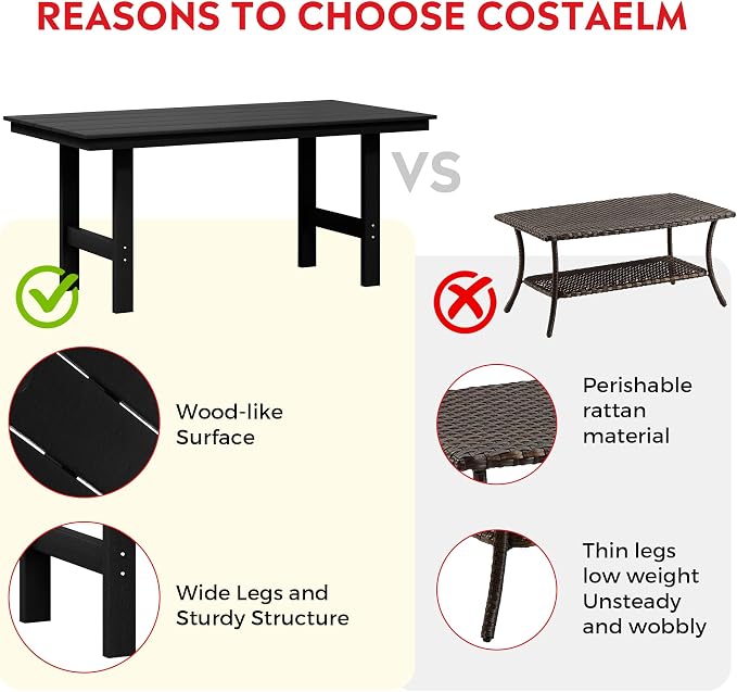 Costaelm Outdoor Patio Table, Outdoor Dining Table for 6, Weather Resistant Rectangle Patio Table with Umbrella Hole for Outside, Garden, Poolside, Porch, Black