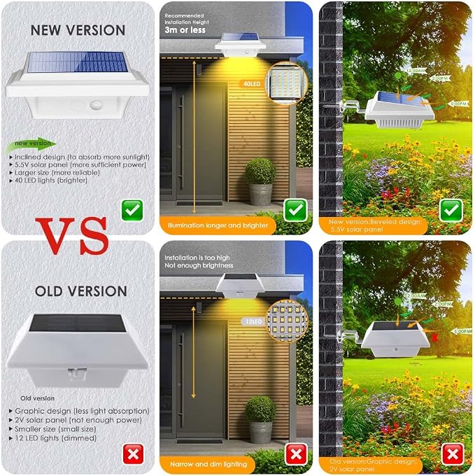 Gutter Lights,40 LED Solar Patio Decor Lights, Deck Lights Outdoor Waterproof Fence Lights for Wall Backyard Porch, Patio, Pool,Step Stairs, Yard, Garden, Pathway (6Pack_White,Warm White Light)