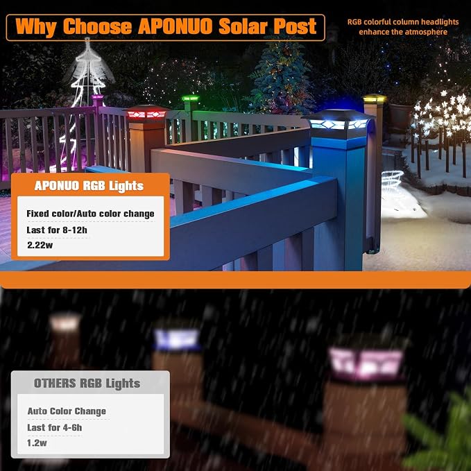 APONUO Solar Post Cap Lights with 8 RGB Colors and Multicolor Flow, Ultra-Bright Clear Lens, IP65 Waterproof for 4x4 5x5 6x6 Wood & Vinyl Fence Posts, 6 Pack Black