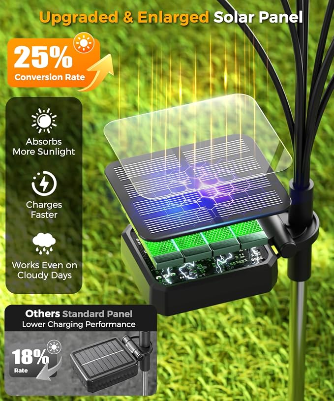 2 Pack Solar Garden Lights 16 LED, Solar Lights Outdoor Waterproof IP65, Decorative Garden Lights Solar Powered for Yard Patio Pathway Decor, Outside Fairy Firefly Lights Garden Gifts