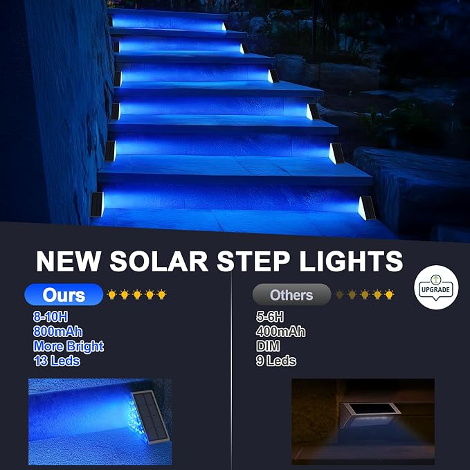 AUDLES 12 Pack Solar Stair Lights, Outdoor Step Lights with Waterproof IP67, Blue Color LED Solar Light for Outside Light Decor for Stair, Deck, Front Step, Front Porch, Patio and Backyard