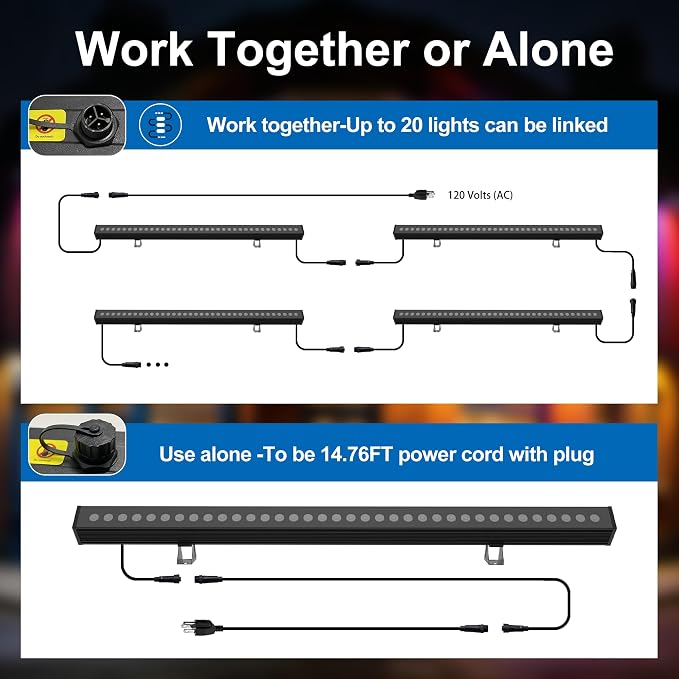 LED Wall Washer Light, 40in Linkable RGBCW Light Bar, IP65 Waterproof, App & RF Remote, 2700K-6500K Tunable White, 1%-100% Dimmable, 120V