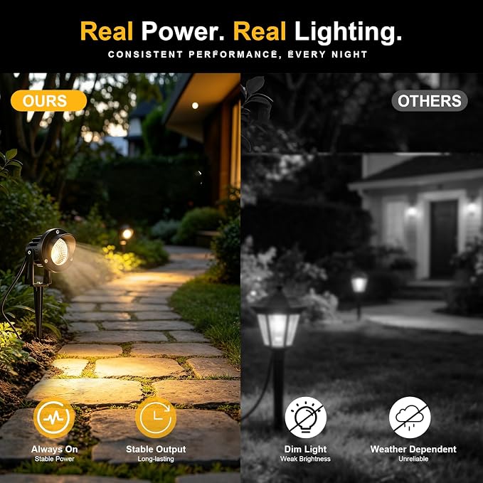 Romwish 12 Pack LED Landscape Spotlights, 120V Plug-in Outdoor Lighting | 12W 1200LM Brightness with 3000K Warm White, IP65 Waterproof, Adjustable head & 60° Beam for Tree Garden Pathway Yard
