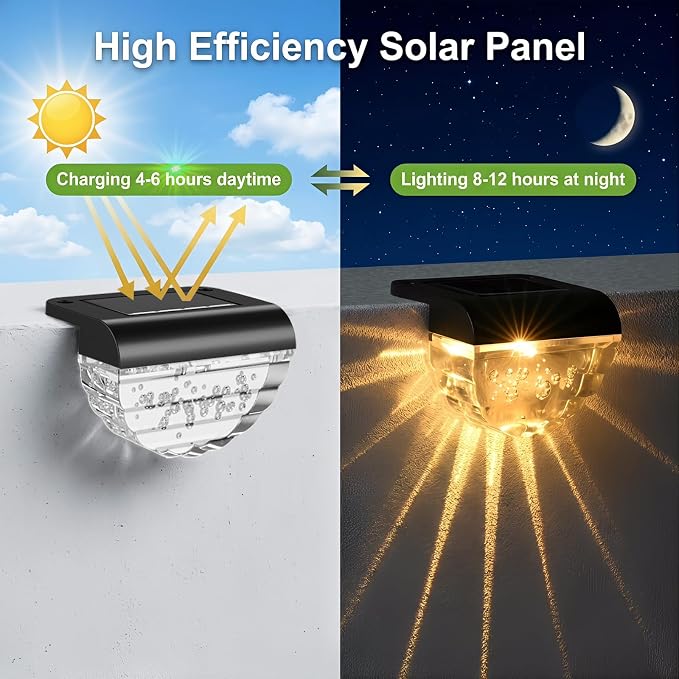 Melunar 16 Pack Solar Deck Lights Outdoor, Solar Step Lights Waterproof for Outside, Yard, Patio, Garden, Pool, Railing, Stairs, Fence (Warm White)