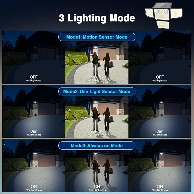 4500LM Solar Lights Outdoor Waterproof, 197 LED Solar Flood Lights Outdoor with 2 Motion Sensor, 4 Heads Security Light for Yard Outside House Garage 1 Pack