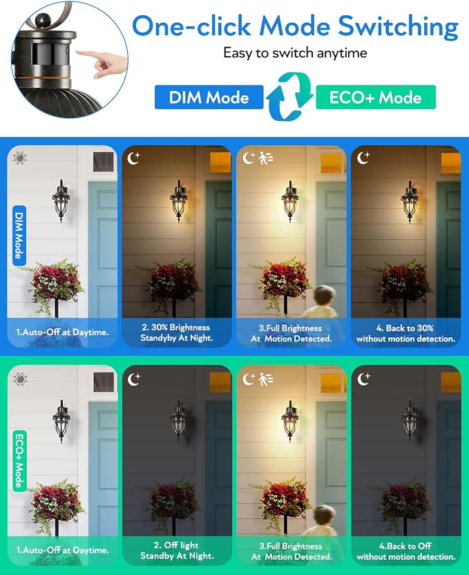 VIANIS Motion Sensor Outdoor Lights, Dusk to Dawn Outdoor Motion Sensor Light, 2 Pack Exterior Lighting Fixtures with Seed Glass,Black Outside Lights for House, Garage, Front Porch, Anti-Rust