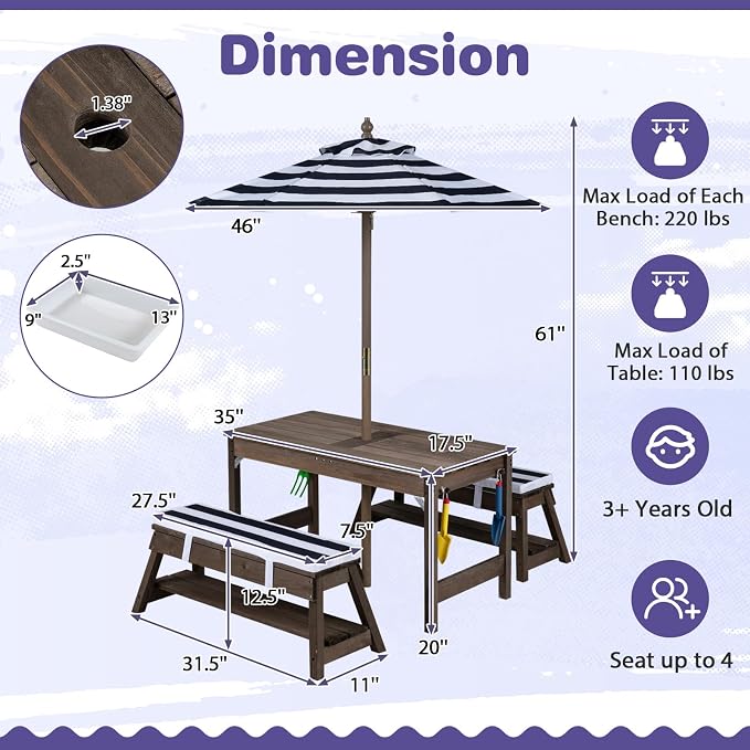 HONEY JOY Kids Picnic Table, 4 in 1 Fir Wood Toddler Sand & Water Table w/Removable Box & Umbrella, Waterproof Cover, Garden Tools, Children Outdoor Table and Bench Set with Cushions (Blue)