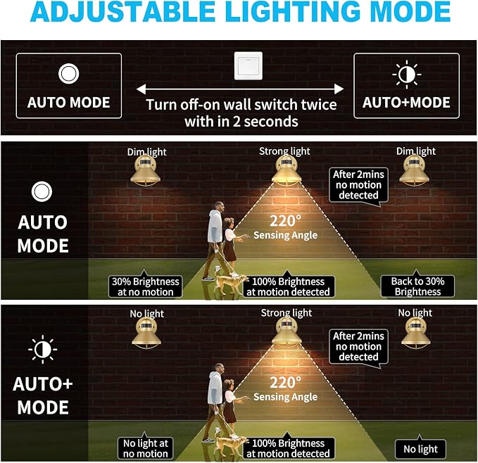 Dusk to Dawn Motion Sensor Outdoor LED Barn Light Fixture Gold | Exterior Porch Lantern Waterproof Outside Wall Sconce Lighting Rustic Farmhouse Wall Mount Lamp for House Garage Patio