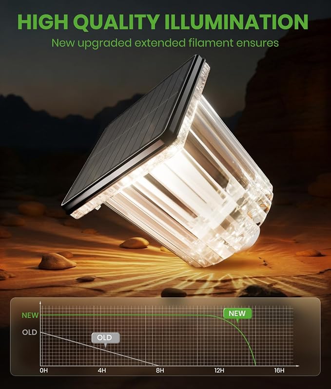BITPOTT Super Bright Solar Pathway Lights 12 Pack, Adjustable Warm & Cold Solar Lights Outdoor Waterproof IP65, Auto On/Off, Outdoor Decor Light for Garden, Landscape, Path, Yard, Patio, Driveway