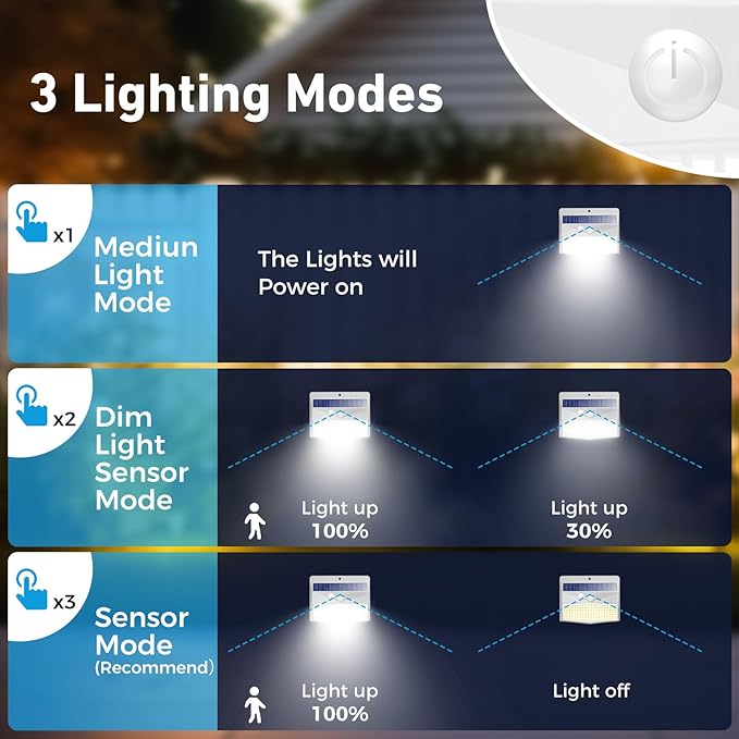 Solar Lights Outdoor Motion Sensor [20 Packs] Security Light with 3 Lighting Modes Wall Lights Waterproof Solar Powered Lights for Garden Fence Yard, White