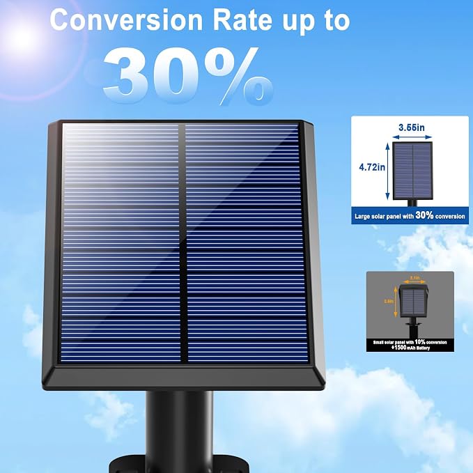 Solar Spot Lights Outdoor Waterproof IP65, Flag Landscape Spotlights | 2 Pack 4 Lighting Modes Solar Powered Spotlights Auto On/Off,Solar Garden Yard Pathway Wall Uplights for Outside,Cool White