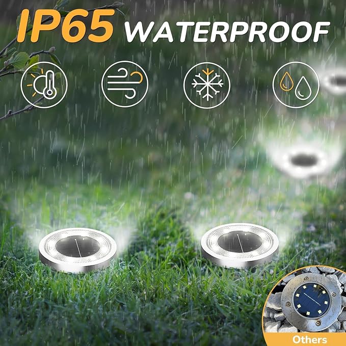 INCX 10Pack Solar Ground Lights Outdoor, 8 LED, IP65 Waterproof, Cold White | 600mAh Ni-MH battery, 8-10h runtime, stainless steel, ABS and PP body, solar garden lights for pathways, lawns and driveways