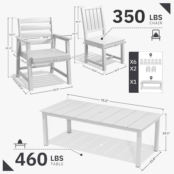 AreShark Patio Dining Chair Set of 2,All Weather HDPE Outdoor Dining Armchairs with Wide Seat and Backrest,Weatherproof Patio Chairs for Garden,Backyard,Deck,White