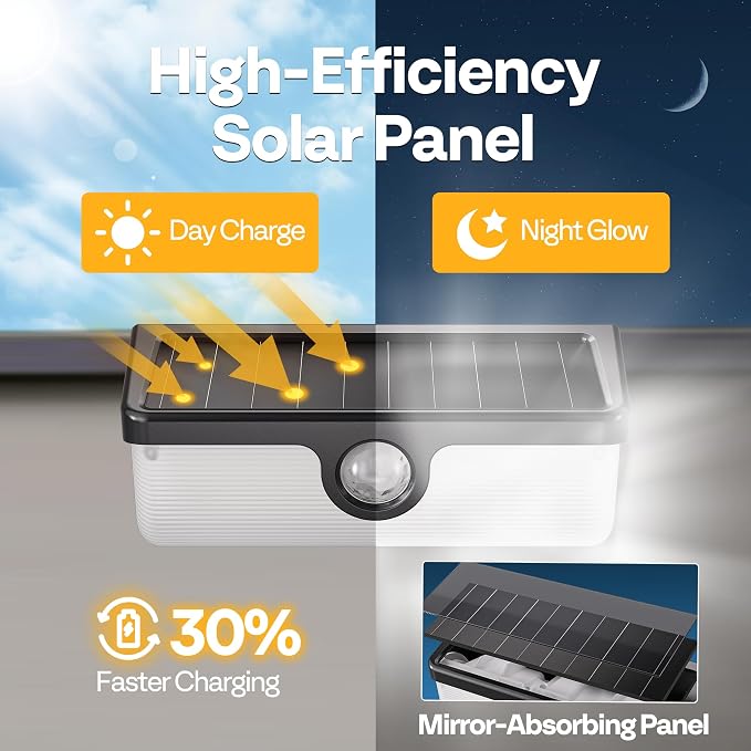 VIVOHOME Linkable Solar Lights Outdoor, Motion Sensor Wall Lights, 6 Pack | 2500LM Security Light with Diffuser for Extra Wide Lighting, IP65 Waterproof, Solar Powered for Garden, Patio, Porch, Yard