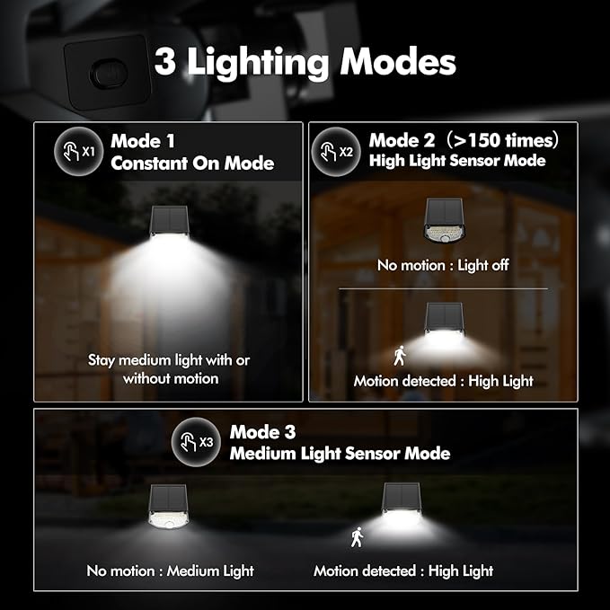 AloftSun Solar Motion Sensor Outdoor Lights,Waterproof Motion Sensor Spot Lights- 30 LED/3 Modes Solar Powered Spotlights,Landscape Lighting for Yard and Garden, Cool White,6 Pack