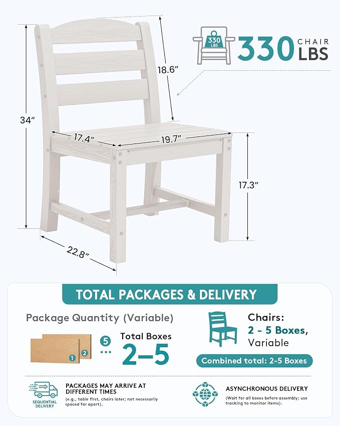 SERWALL Outdoor Armless Dining Chairs Set of 2, All-Weather HDPE Patio Chair with 19.7" Widened Seat, for Backyard, Garden, White
