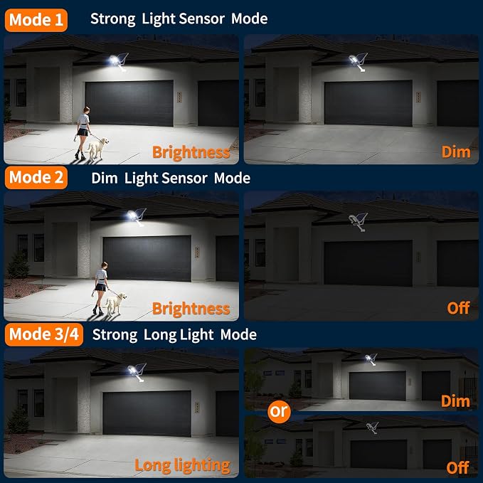 Solar Street Lights Outdoor Waterproof 3000LM 12500mAh Dual Sensor | Security Flood Light with Remote, PIR Motion Sensor, Dusk to Dawn Linkable Streetlight for Driveway, Parking Lot & Yard