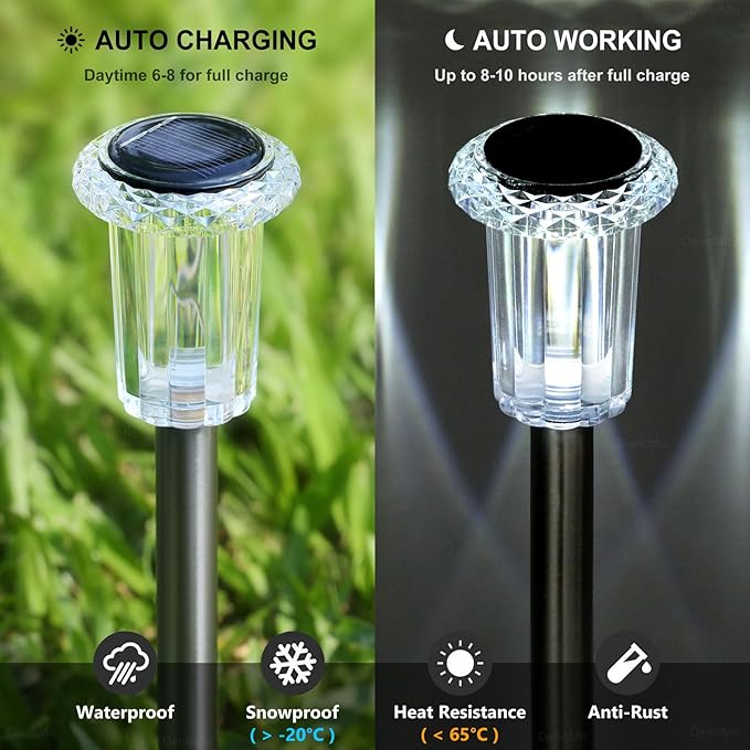 10 Pack Solar Pathway Lights Outdoor Waterproof, Cool White LED | Solar Lights Outdoor for Yard Garden Outside Walkway Driveway Landscape Lighting, Auto On/Off Stainless Steel Stake Lights