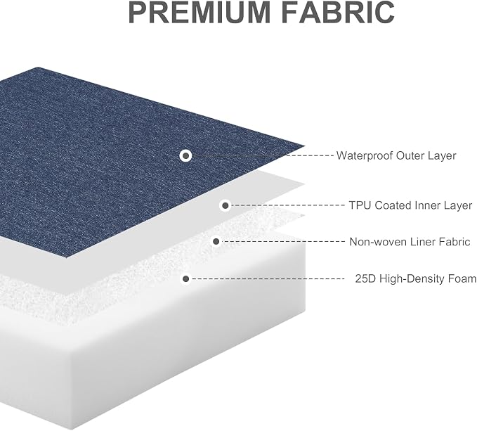Aoodor Patio Chair Cushions Set of 2, 23 x 26 x 4 Inch Water Resistant Outdoor Seat Cushions with Handle and Ties, Square Corner Cushions for Patio Furniture Garden Lawn, Navy Blue