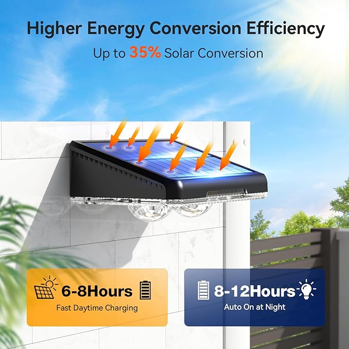 TECKNET Solar Fence Lights Outdoor, Solar Lights for Driveway Fence(6Pack) | 3 Color Modes, IP66 Waterproof with High-Brightness LEDs for Patio, Wall, Railing and Backyard