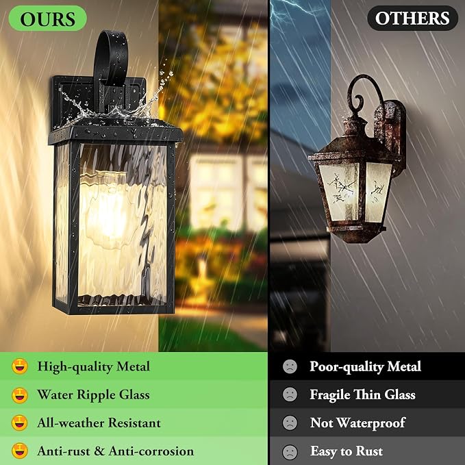 BesLowe 2-Pack Outdoor Wall Light Fixtures with Water Ripple Glass, Black | Waterproof, Rust-Resistant, Durable Metal, Standard E26 Socket, Easy to Install