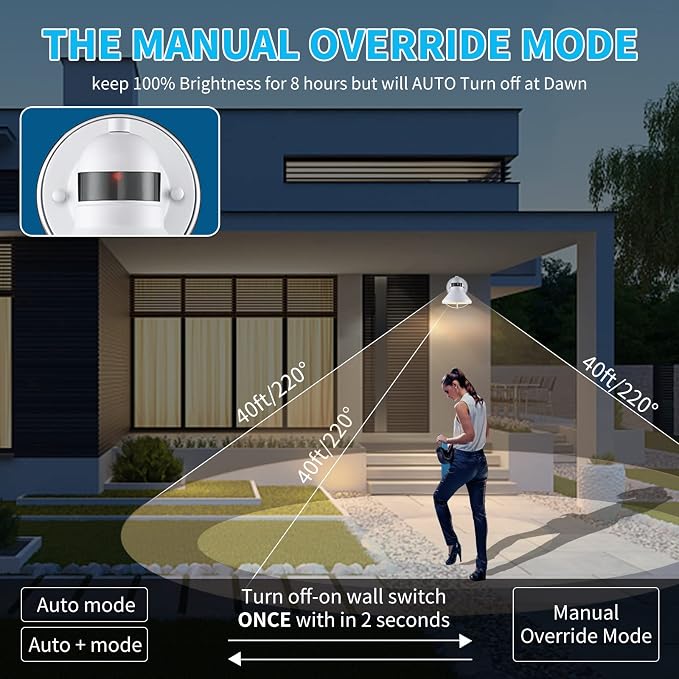 Dusk to Dawn Motion Sensor Outdoor LED Barn Light Fixture White | Exterior Wall Lantern Waterproof Outside Sconce Lighting Rustic Farmhouse Wall Mount Lamp for House Porch Patio Garage