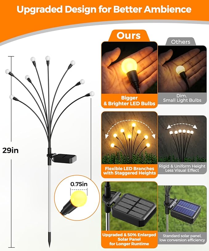 2 Pack Solar Garden Lights 16 LED, Solar Lights Outdoor Waterproof IP65, Decorative Garden Lights Solar Powered for Yard Patio Pathway Decor, Outside Fairy Firefly Lights Garden Gifts