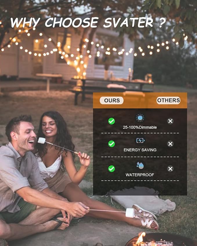 Svater 200 FT Outdoor String Lights for Outside Patio 104 Bulbs Waterproof | Commercial Grade Hanging Globe Lighting, Shatterproof G40 LED Bulbs, For Bistro Cafe Market Backyard ETL 2700K (2*100)