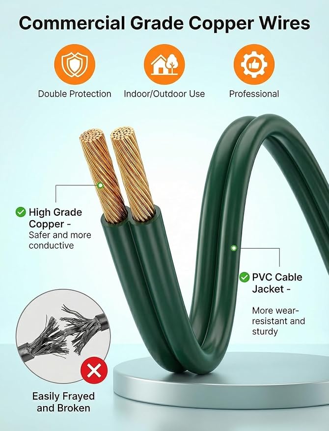 25FT G40 Christmas Lights, 25 Frosted White Bulbs, Green Wire | IP44 Weatherproof, 5W Glass Incandescent Bulbs, E12 Bases, 2 Spares, Connects Up To 3 Strands for Trees and Pergolas