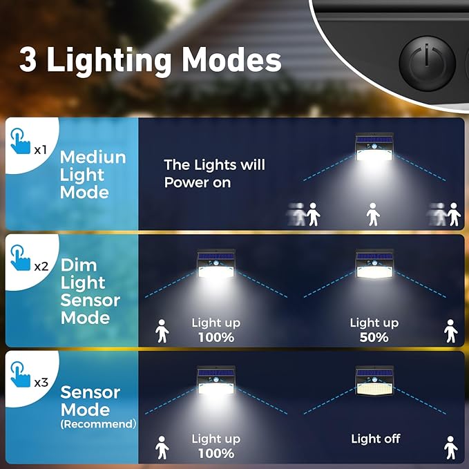 Solar Outdoor Lights, 12 Packs Solar Motion Sensor Security Lights with 3 Lighting Modes Solar Wall Lights Waterproof Solar Powered Lights for Garden Fence Yard | Cool White, Black, Waterproof, LED, Solar Powered, Security, Outside, Wall, Garden, Fence...