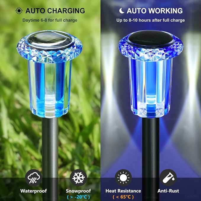 DenicMic Outdoor Solar Lights Waterproof 10 Pack Color LED Christmas Decor | Pathway Yard Garden Driveway Landscape Path Lighting - Candy Cane Style Starburst Light Pattern, Acrylic/Stainless Steel
