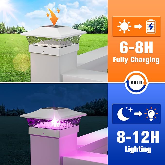 APONUO Solar Post Cap Lights with 8 RGB Solid Colors & Multicolor Flow - 16 Pack Fence Post Solar Lights, IP65 Waterproof - Fits 4x4 5x5 6x6 Wood & Vinyl Posts - White