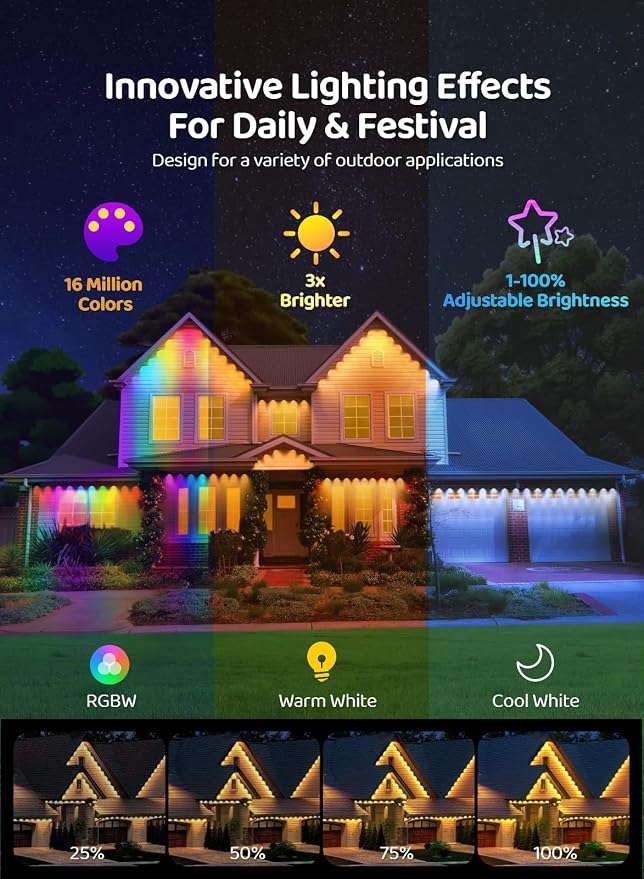 Gaoxun 150ft Permanent Outdoor Lights, RGBW Smart Outdoor Lights for House with 54 LED, APP/Remote Control, 47 Scene Modes, Timer, IP67 Waterproof Eaves Lighting for Daily Holiday Christmas Decors