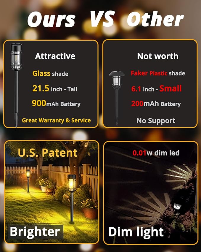 ILANCK Solar Lights Outdoor Waterproof, 8 Pack 21" Solar Pathway Lights with Metal & Glass, Auto On/Off Garden Lights for Yard, Landscape, Driveway Walkway