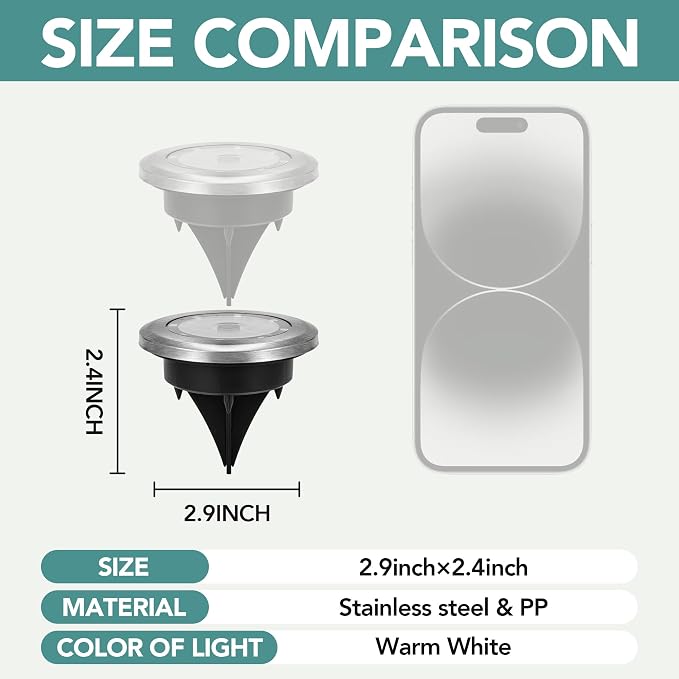 SOLPEX 20 Pack Small Solar Ground Lights, Pathway Lights Warm White | Stainless Steel Solar Powered Walkway Lights Waterproof, Landscape Lighting for Driveway, Garden, Backyard, Patio
