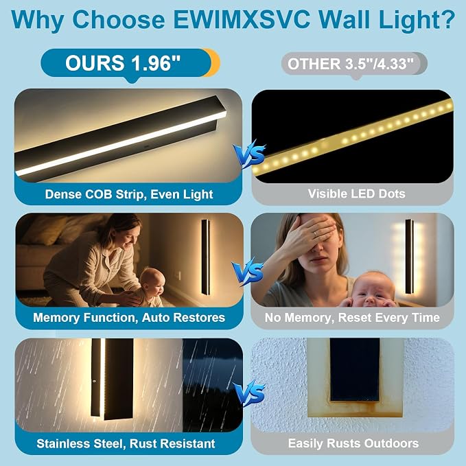 31.5inch Modern Outdoor Wall Lights, IP65 Waterproof Long Exterior Lighting Fixtures Wall Mount, Dimmable Linear Outdoor LED Wall Sconce, Outside Lights for House Garage (2700K-6500K)