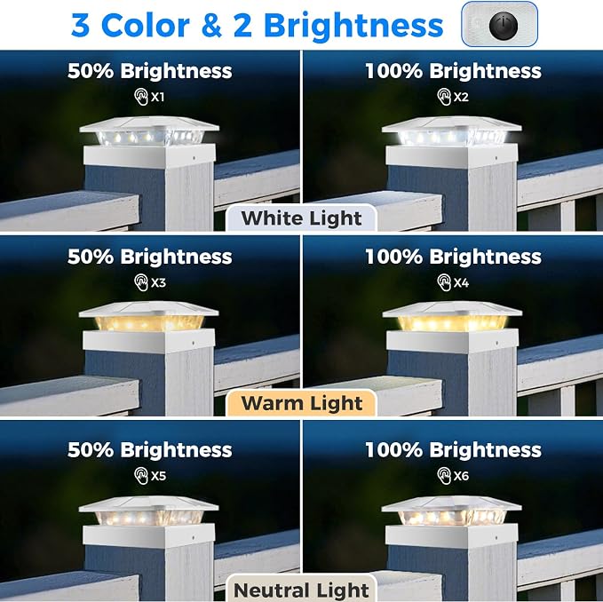 4x4 Solar Post Cap Lights Outdoor with 3 Lighting Modes, LED Post Light Solar Powered Waterproof, Fence Deck Lights for 4x4 3.5x3.5 Wood/Vinyl Posts