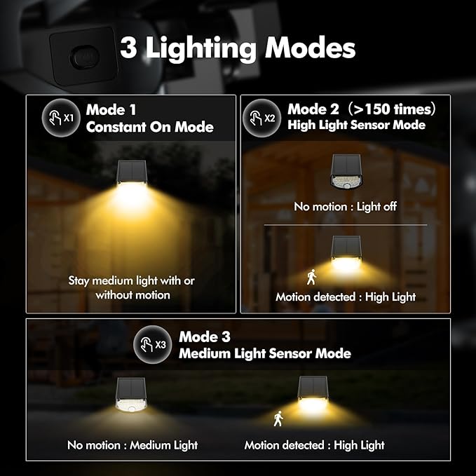 AloftSun Solar Motion Sensor Outdoor Lights,Waterproof Motion Sensor Spot Lights- 30 LED/3 Modes Solar Powered Spotlights,Landscape Lighting for Yard and Garden,Warm White,4 Pack