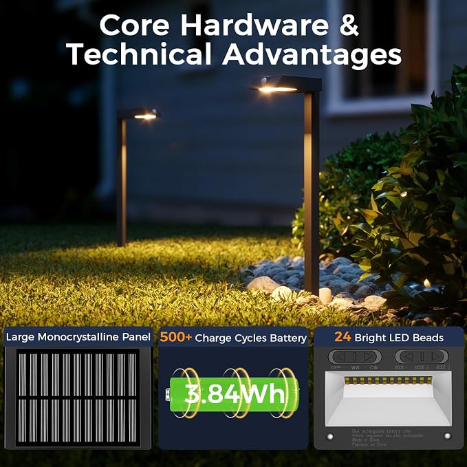 XMCOSY+ 8 Pack Solar Pathway Lights with Motion Sensor | 300LM metal 3 lighting modes, solar lights outdoor for garden, backyard, yard (warm/cool white)