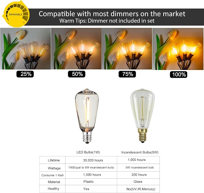 Outdoor String Lights Waterproof 50FT Patio Lighting for Outside Patio Yard | 50FT Connectable Outdoor Lights, 27 Plastic Dimmable Edison Bulbs for Backyard Bistro Porch Garden Gazebo Balcony Deck Cafe
