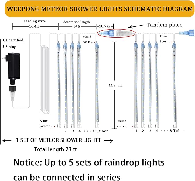 Weepong Meteor Shower Lights UL Certified 192LEDs 8 Tubes Falling Rain Drop Christmas Icicle Cascading Lights for Xmas Tree Halloween Decorations Wedding Party Holiday Garden Decor, Multicolor
