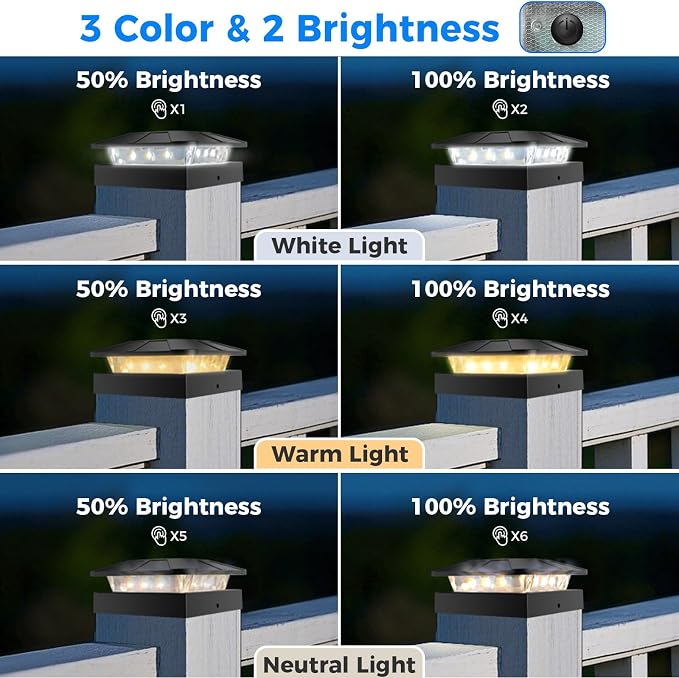 20 Packs 4x4 Post Solar Lights 3 Lighting Modes, Black Solar Powered Cap Lights Fits 4×4/3.5×3.5 Wood/Vinyl Posts, Waterproof Post Top Light Outdoor for Fence Deck Mailbox Porch Railing