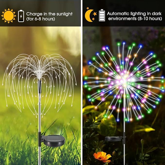 HPUFKOT Solar Garden Lights Outdoor,Waterproof Garden, 2PC 200 LED Twinkling Firework Lights Decorative with 8 Modes,Decor for Yard Patio Pathway Lawn for Yard Outside Fairy Decorative