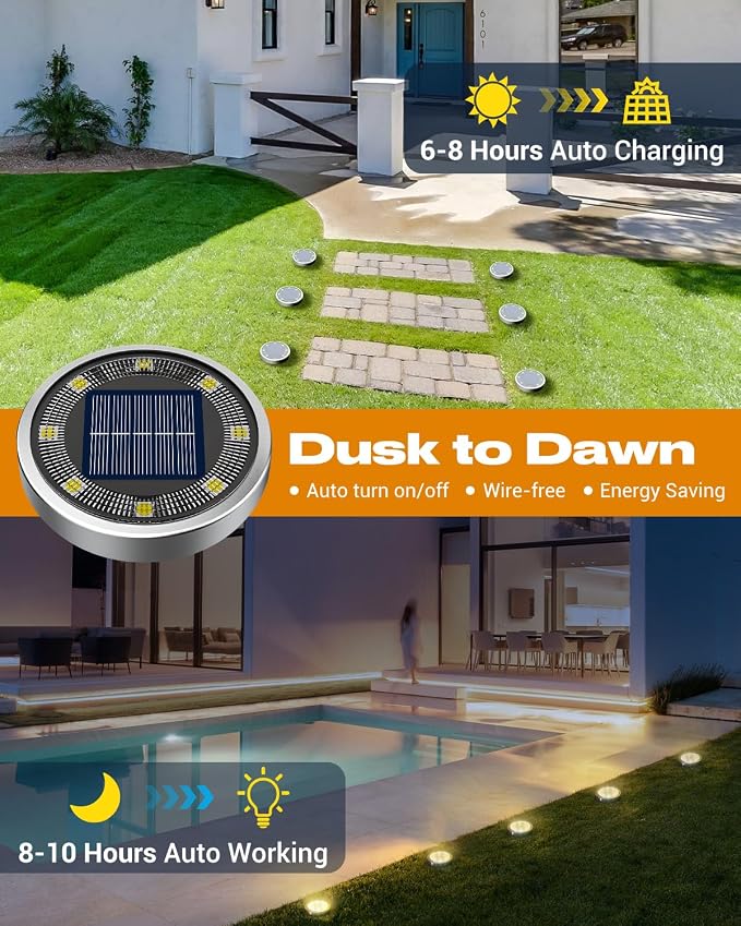 btfarm 12 Pack Solar Lights Outdoor, 8 LED Solar Ground Lights IP65 Waterproof Flat Solar Disc Light, Pathway Lights for Garden Lawn Patio Yard Path Landscape, Warm White
