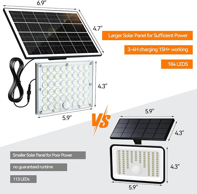 4Pack Solar Motion Lights Outdoor,3600LM Bright 184 LEDs Larger Solar Panel Security Lights 3600mAh Battery,3 Modes Flood Lights Outside 6500K IP65 Waterproof for Yard,Garage,Patio,16.4ft Cord