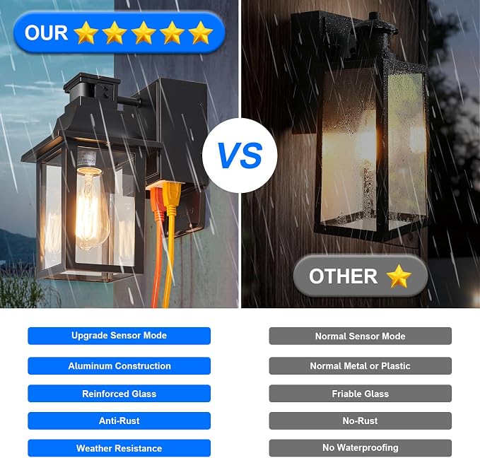 Porch Lights with GFCI Outlet,Dusk to Dawn Motion Sensor Outdoor Lights | 3 Light Modes Black Front Door Lights,Waterproof Outside Wall sconces for House,Patio,Garage, Bulb not Included(2 Pack)